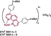 structure of ETHT 300x