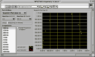 HP 4274A vi Panel