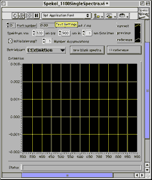 Spekol 1100 vi Panel